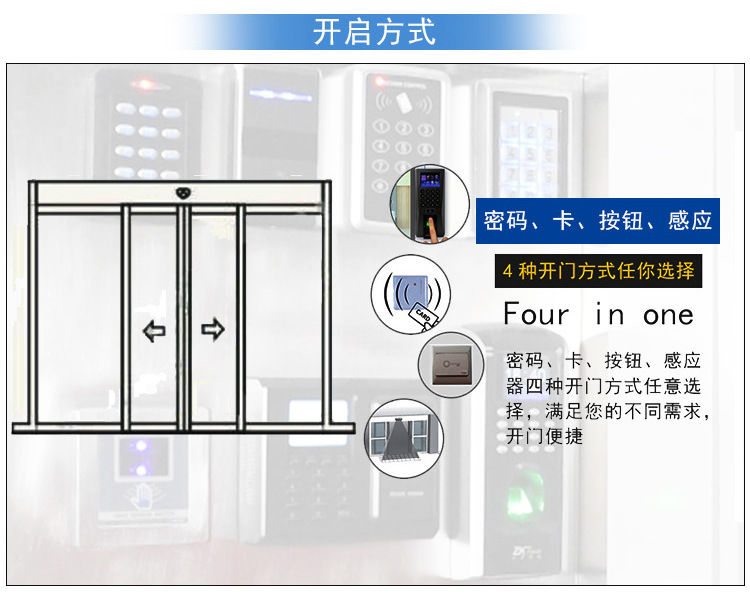 松下150型自動(dòng)門-開(kāi)啟方式 松下150型自動(dòng)門-開(kāi)啟方式