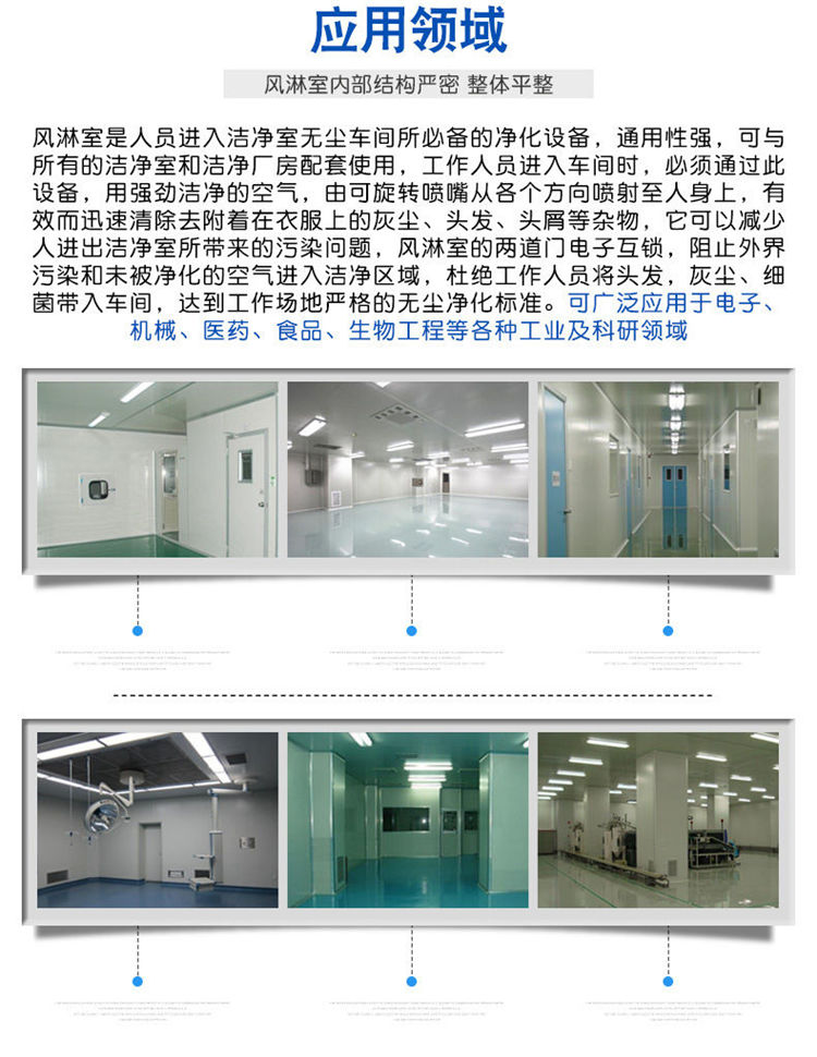 風(fēng)淋室快速門-適用領(lǐng)域 風(fēng)淋室快速門-適用領(lǐng)域