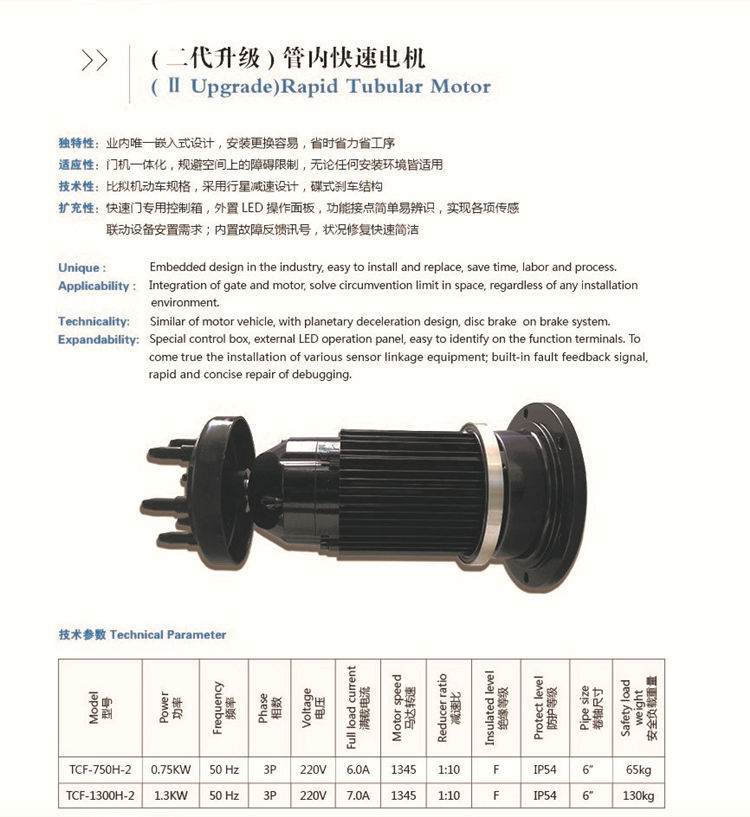 內(nèi)置快速門-升級 內(nèi)置快速門-升級