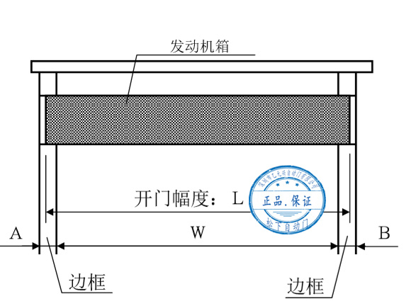 松下自動門發(fā)動機箱切割尺寸示意圖 松下自動門發(fā)動機箱切割尺寸示意圖