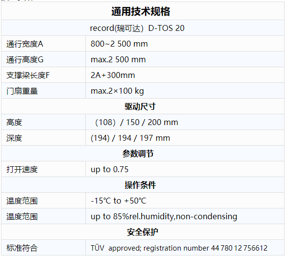 緊急疏散自動門技術參數(shù) 緊急疏散自動門技術參數(shù)