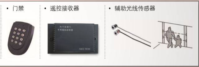 自動(dòng)感應(yīng)平移門-附加功能裝置 自動(dòng)感應(yīng)平移門-附加功能裝置