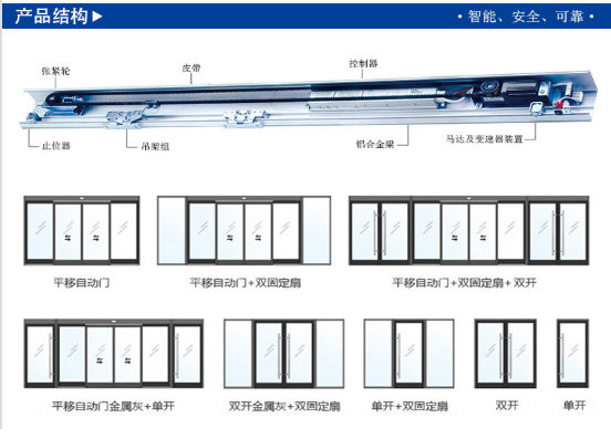 玻璃自動(dòng)感應(yīng)門(門體樣式) 玻璃自動(dòng)感應(yīng)門(門體樣式)