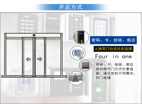 松下感應(yīng)自動(dòng)門(開啟方式) 松下感應(yīng)自動(dòng)門(開啟方式)